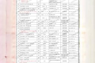 皮奥利：雷恩首回合三球落败会加快比赛节奏，但我们做好了准备